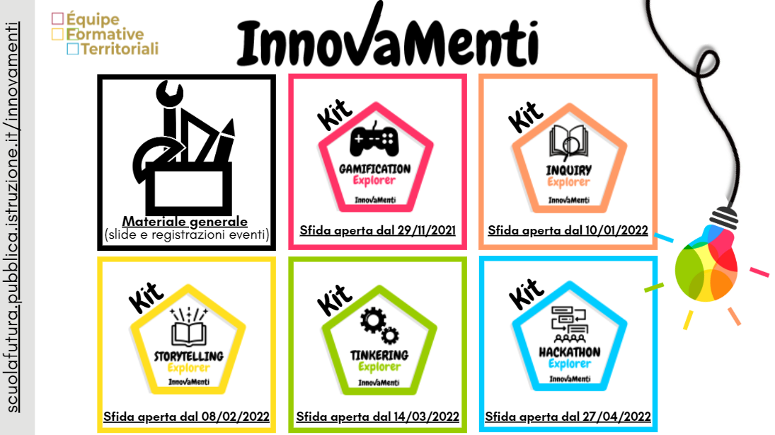 innovamenti